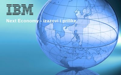 IBM rješenja za bankarski sektor